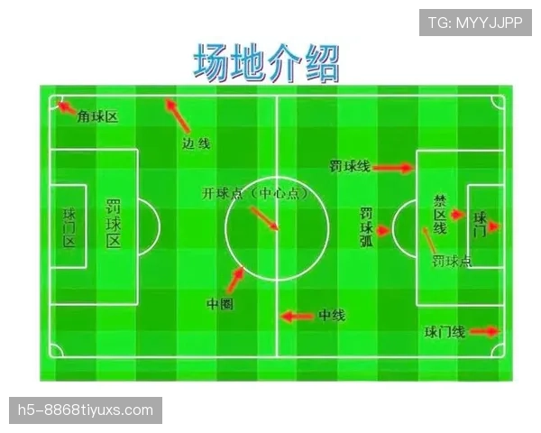 中圈开球规则详解：判罚标准与比赛启动关键要点