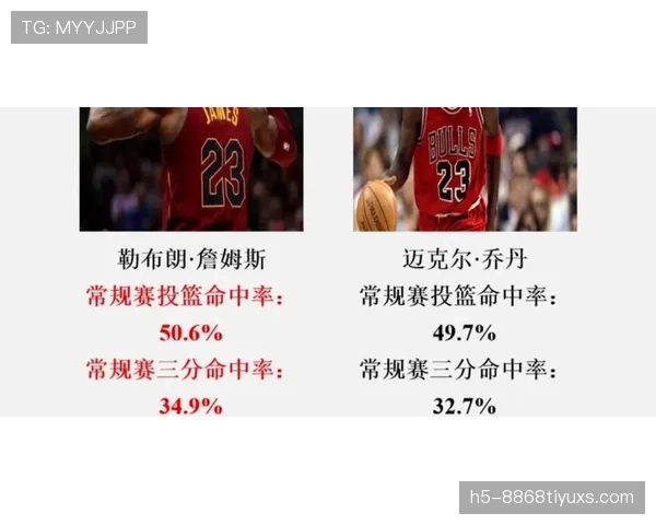 乔丹关键时刻单打效率拉开詹姆斯同期竞争差距