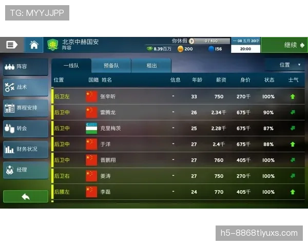 罗斯突破改变防守阵型，主导进攻节奏