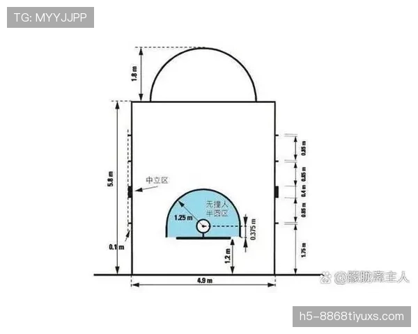 投篮动作判定标准解析：如何区分合理出手与进攻犯规？