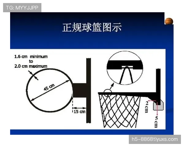篮球持球规则全解析，教你避免移动违例！