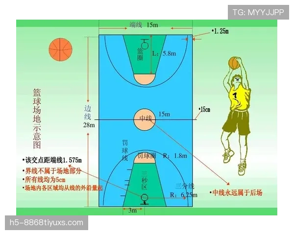 篮球规则中控球权定义是什么如何准确理解其具体含义