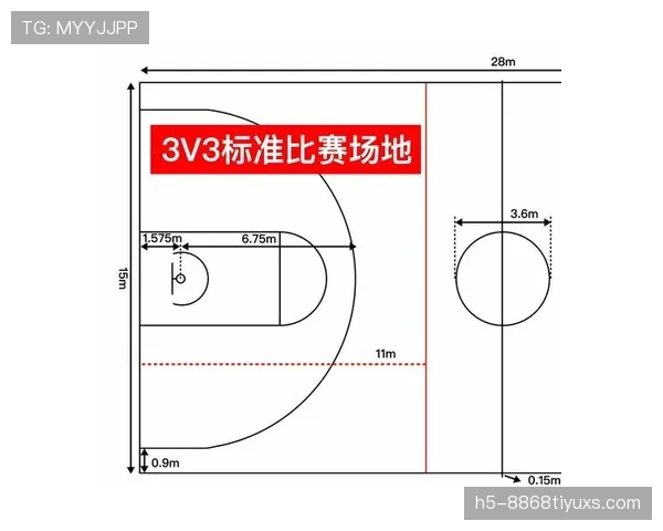 篮球规则中“同时出界”如何判定？裁判判罚依据详解