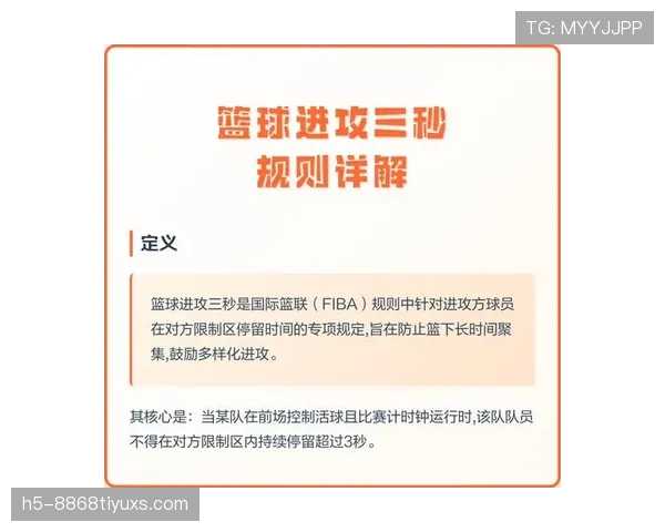 篮球规则深度解析：三秒违例的判定标准详解
